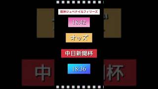 【G1】阪神ジュベナイルフィリーズ　18:46オッズ