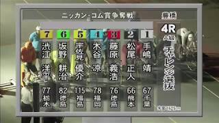 【閲覧注意】競輪の危険な落車！木谷凉選手、攻めたがいっぽ及ばず！