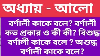 বর্ণালী কাকে বলে ? বর্ণালী কত প্রকার ও কী কী ? বিশুদ্ধ বর্ণালী কাকে বলে ? অশুদ্ধ বর্ণালী কাকে বলে ?