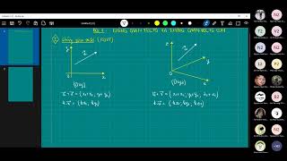 ĐSTT|| Chương 3: Không Gian Vecto|| Bài 1: Không Gian Vecto và Không Gian Vecto con (P1)