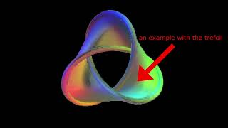 Recovering the Figure 8 from it's Seifert Surface