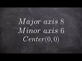 Write the equation of an ellipse given the length of major and minor axis