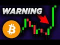 BITCOIN: WATCH BEFORE THE NEXT 24 HOURS!!