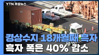 경상수지 18개월째 흑자...흑자 폭은 40% 감소 / YTN