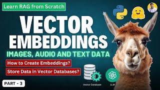 GenAI Vector Embeddings Explained: Create, Store, Search | ChromaDB \u0026 FAISS | Learn RAG from Scratch