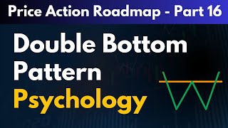 Double Bottom Chart Pattern Psychology | Chart Patterns Course | Price Action Roadmap Part 16