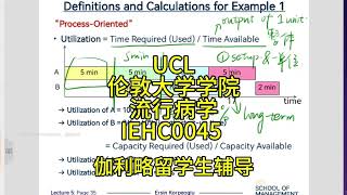 伽利略留学生辅导：UCL伦敦大学学院流行病学IEHC0045