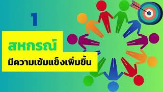 กิจกรรมสร้างความเข้าใจและเสริมสร้างการรับรู้ให้กับสหกรณ์ ของแผนพัฒนาการสหกรณ์ ฉบับที่ 5