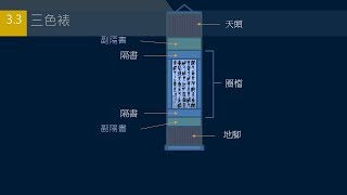 黃簡講書法：四級課程格式29 ─ 立軸 2