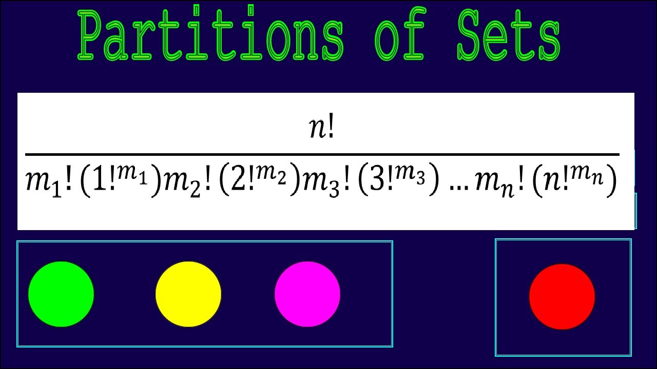 Combinatorics Of Set Partitions [Discrete Mathematics] - YouTube