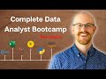 Ultimate Data Analyst Bootcamp [24 Hours!] for FREE | SQL, Excel, Tableau, Power BI, Python, Azure