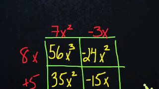 multiplying polynomial is using the box method