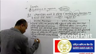 आन्तरिक र बाहय लेखापरीक्षण बीच के भिन्नता रहेको पाइन्छ ? || Megh Subedi || MIRAS ACADEMY