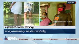 കുട്ടനാട്ടിൽ ആശങ്ക ഒഴിയുന്നില്ല: മഴ കുറഞ്ഞെങ്കിലും ജലനിരപ്പ് താഴ്ന്നില്ല| No change in water level