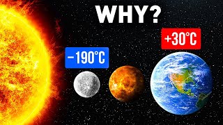 Why the Closest Planet to the Sun Is Not the Hottest