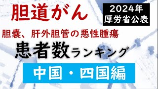 【病院】胆道がんの患者数ランキング 中国・四国編