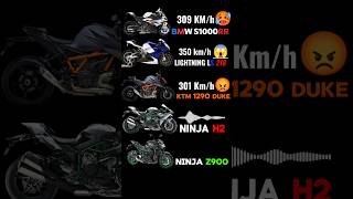 Top 5 Super Bikes Sounds🔊 // Ktm duke 1290 sound😡