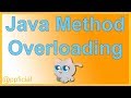 Java Method Overloading Example - How to Overload Methods - Appficial
