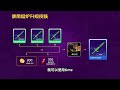 big time 將會是下一代的gamefi經濟模型？