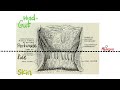 anatomy of the pelvis u0026 perineum quick review “in 90 minutes” series part 1