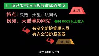 网络行销的快捷方法(第一课 网站攻击行业现状与你的定位)