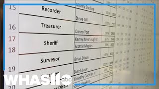 Indiana Primary results for Clark County Sheriff