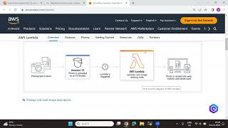 Day14 AWS Lambda Function part1