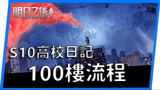 [明日之後] S10高校日記|輻射高校100樓攻略流程【Life After】