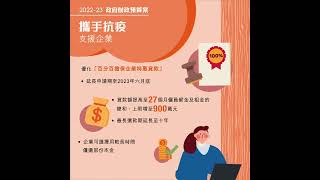 2022-23財政預算案：攜手抗疫- 支援企業