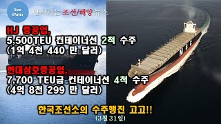 HJ 중공업,5,500TEU 컨테이너선 2척 수주(1억 4천 440 만 달러) / 현대삼호중공업,7,700 TEU급 컨테이너선 4척 수주(4억 8천 299 만 달러)