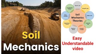 Soil Mechanics - Introduction | principle of soil | Introduction to soil Mechanics | Presentation