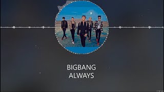 BIGBANG - Always [HAN+ROM+ENG] LYRICS