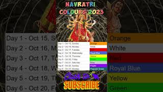 Navratri Colours | Dussehra Colors 2023