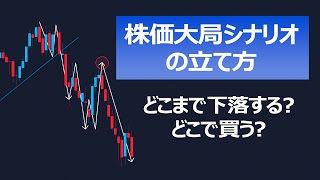 株価大局シナリオの立て方（どこまで下落する？どこで買う？）