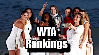 Single Women WTA Tennis Rankings updated on 22nd April, 2024 #trending #ranking #tennis