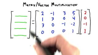 Matrix Vector Multiplication - Interactive 3D Graphics