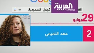 #x202b;تفاعلكم: اسم عهد التميمي في صدارة تريند تويتر#x202c;lrm;