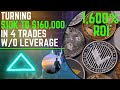 TURNING $10,000 Into $160k+ with CRYPTO🎯 Sharing My Investing & Trading Journey 📈 16x 1,600% ROI