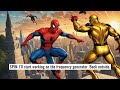 Marvel's Spidey and his Amazing Friends | Fool's Gold