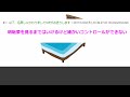 【2ch面白スレ】明晰夢をマスターした俺がやり方を詳しく教えるスレ【ゆっくり解説】