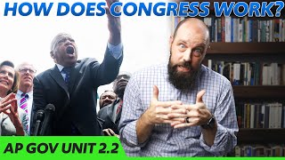 Structures, Powers, and Functions of CONGRESS [AP Gov Review, Unit 2 Topic 2 (2.