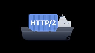 TryHackMe | HTTP/2 Request Smuggling | WriteUp