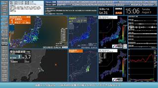 【茨城県沖】2021年08月03日 15時02分53秒（最大震度1 M3.7 深さ20km）