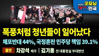 폭풍처럼 청년들이 모이고 있다. 체포반대 44%, 국정혼란 '민주당 책임' 39.1%로 1위 [굿모닝 대한민국]