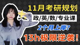 11月考研规划：最后2个月，冲刺逆袭【空卡】