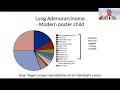 what are targeted therapies and immunotherapies by kalyan banda md