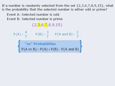 6. GMAT Probability Lesson: Probability Of Event A OR Event B - YouTube