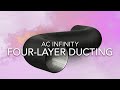 FOUR-LAYER DUCT TUBES by AC Infinity