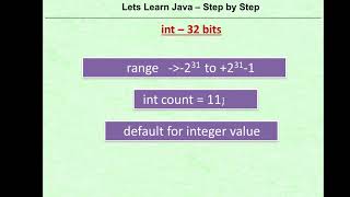 integer data types in java