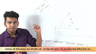 04. Direction Determination of Resultant Vector | লব্ধি ভেক্টরের দিক নির্ণয়